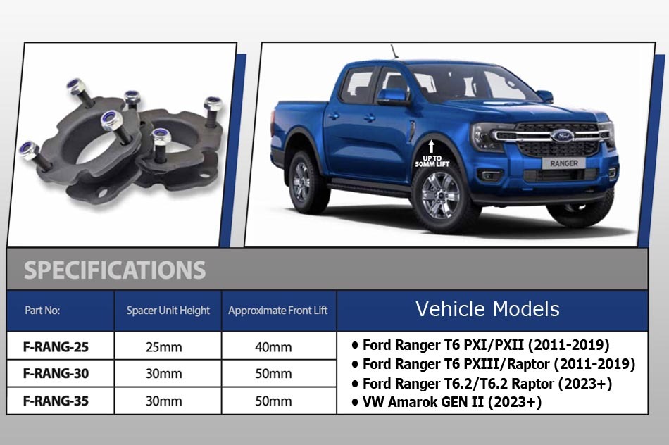 level-it_2026_upd_6_ford